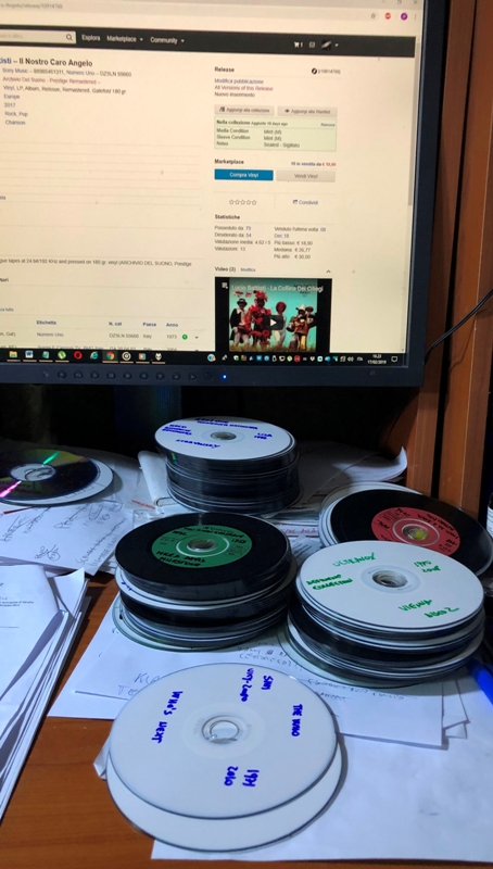 Copia di sicurezza dei prodotti originali posseduti